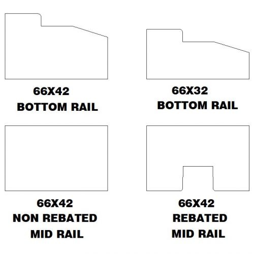 Mid Rails and Bottom Rails – Lindsay Meyers
